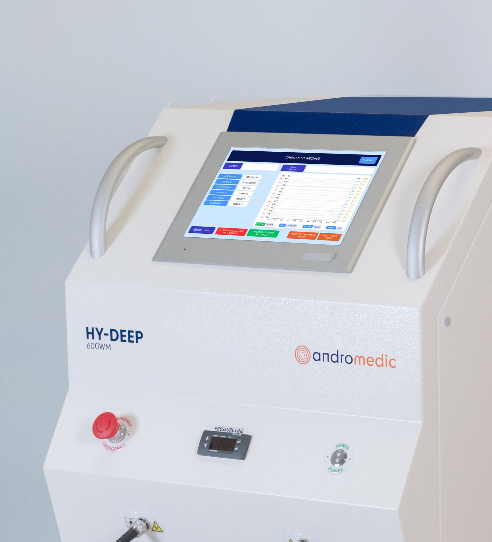 andromedic